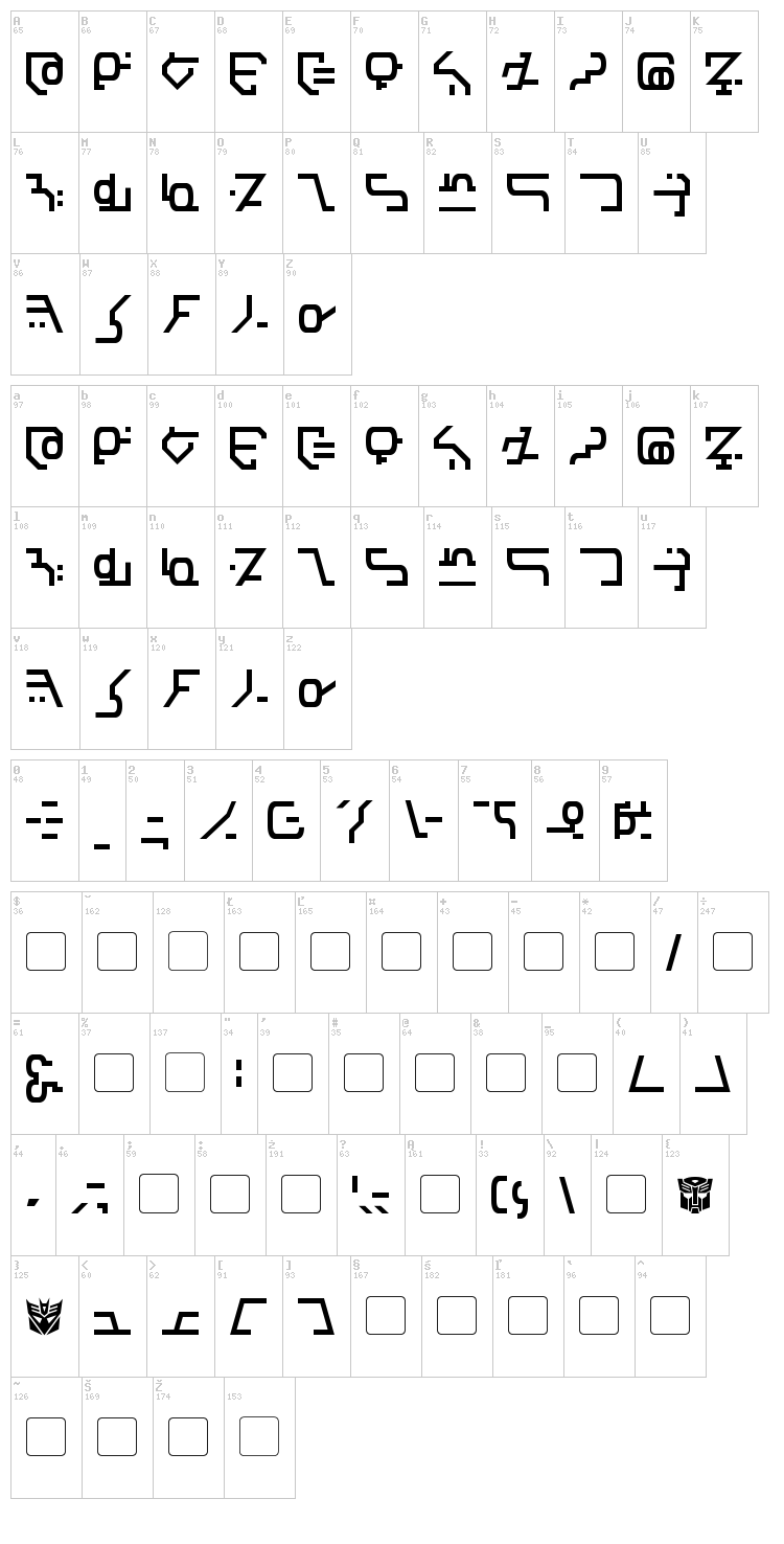 Modern Destronic font map